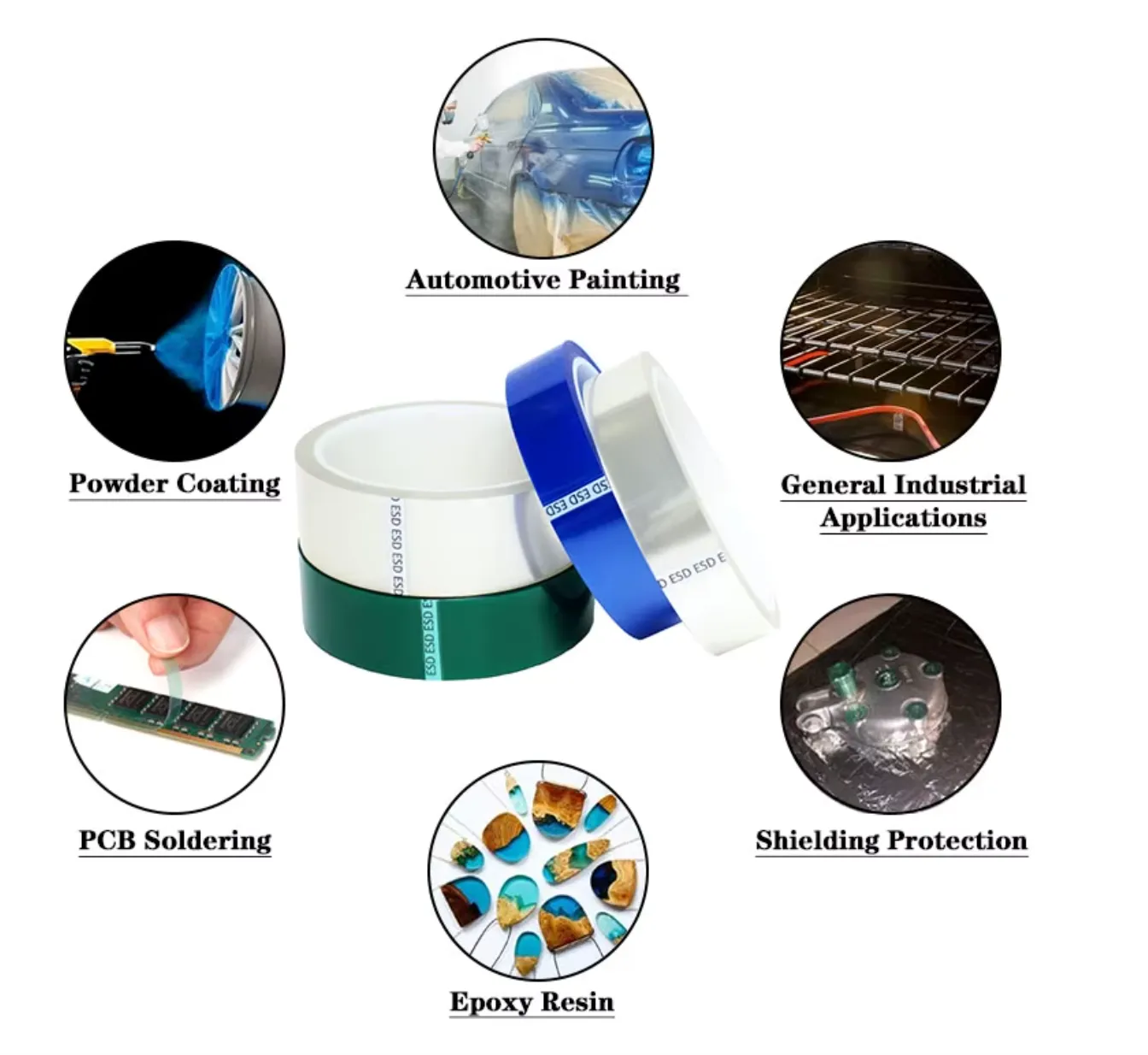 Thin 0.03mm ESD polyester tape with acrylic adhesive for precision electronics, FPC/PCB surface protection, light insulation, and anti-static die-cut applications.